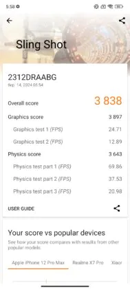 Redmi Obs 13 5G