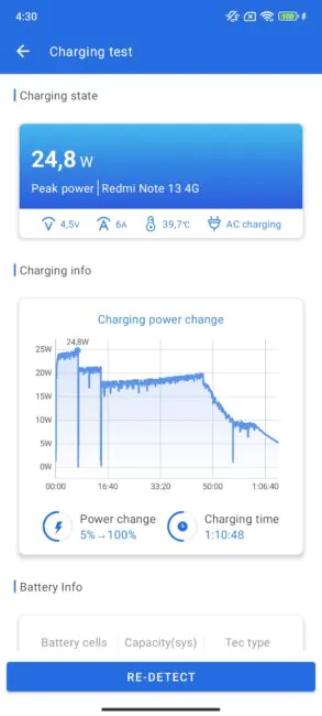 Redmi Note 13 и Redmi Note 13 5G