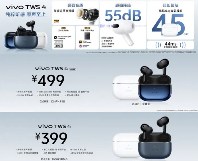 vivo TWS 4