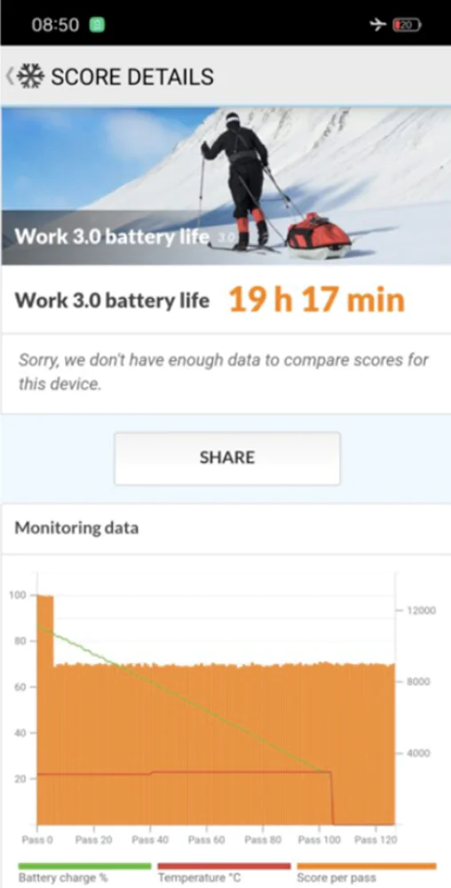 moto G24