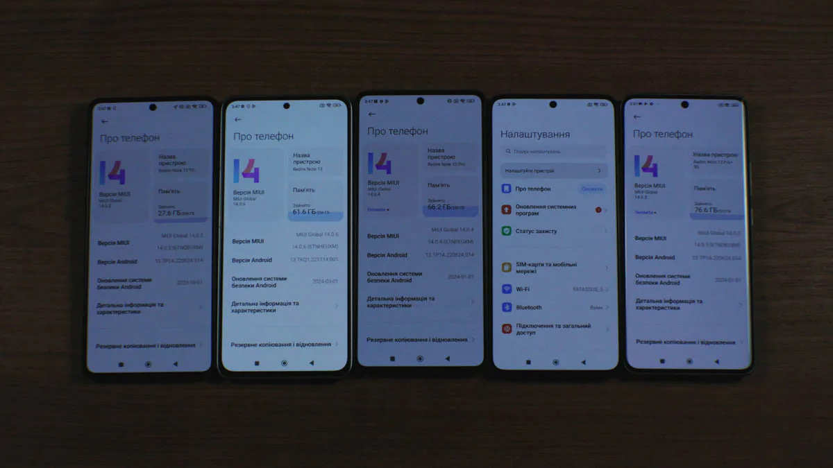 Redmi Note 13