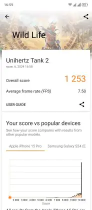 8849 TANK2