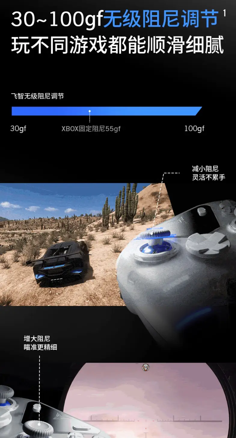Revolutionizing Gaming Experience: Introducing Flydigi's