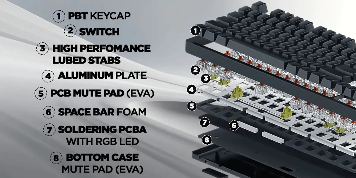 HATOR Rockfall 2 Mecha TKL