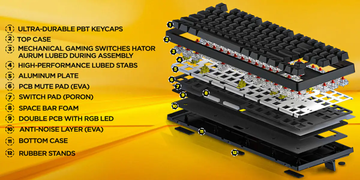 HATOR Rockfall 2 Mecha TKL Authentic Edition