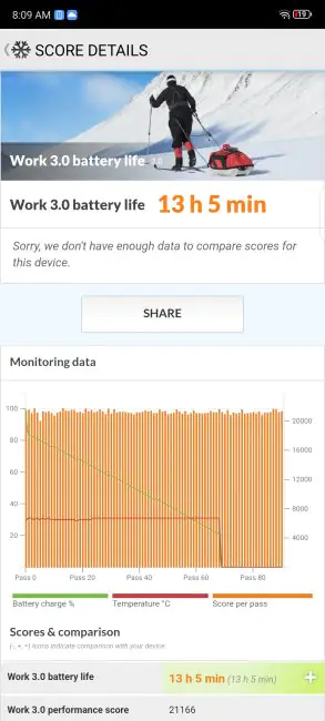 REDMAGIC 9 Pro