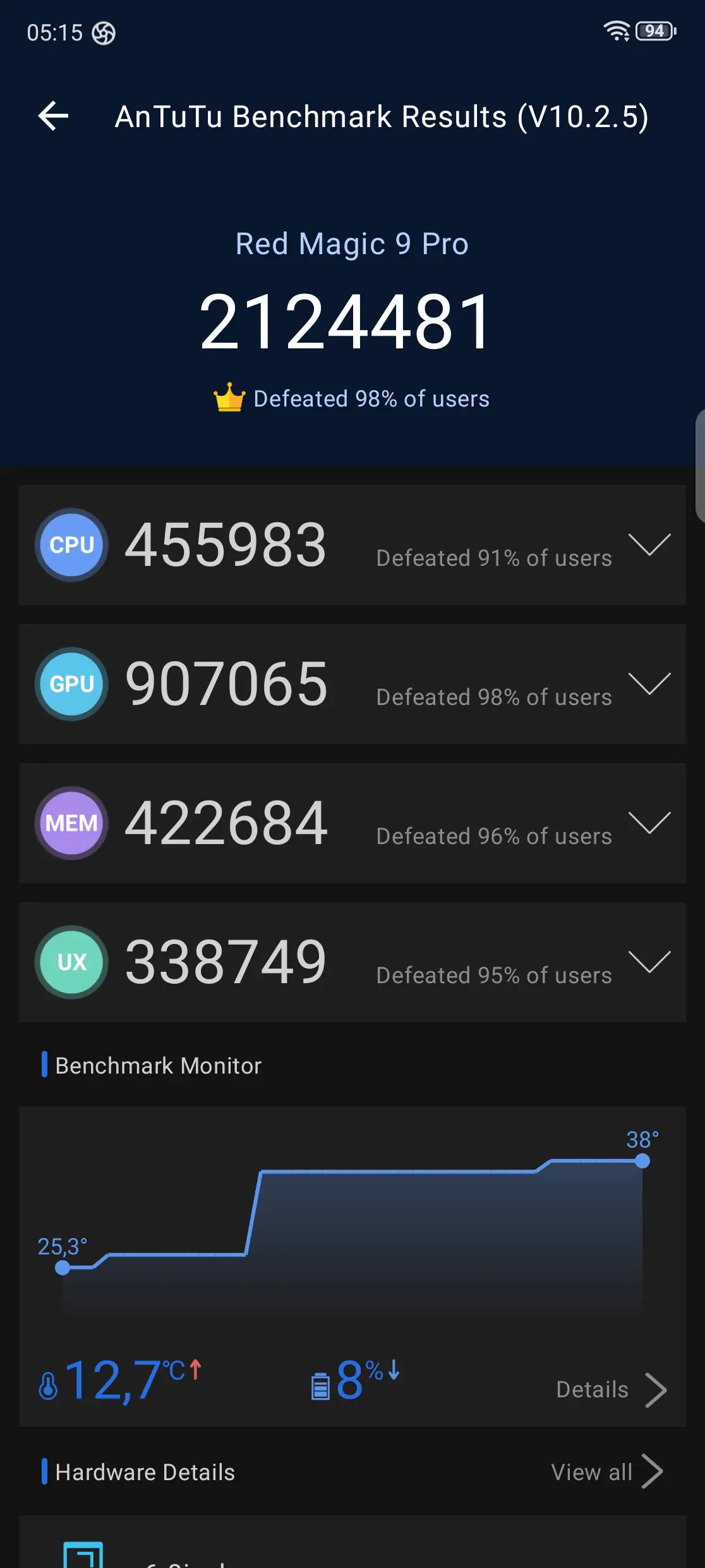 REDMAGIC 9 Pro