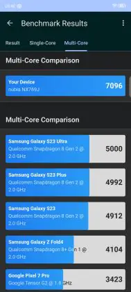 REDMAGIC 9 Pro