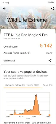REDMAGIC 9 Pro