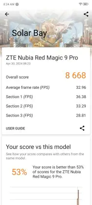 REDMAGIC 9 Pro