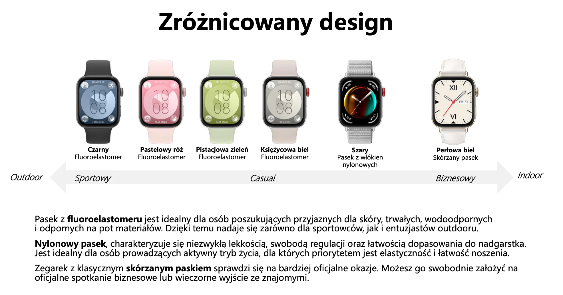 HUAWEI WATCH FIT 3