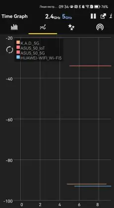 ASUS RT-BE88U