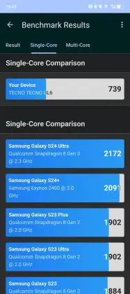 TECNO CAMON 30