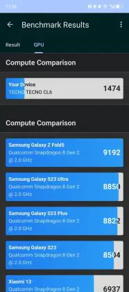TECNO CAMON 30