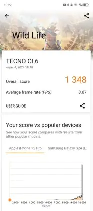 TECNO CAMON 30