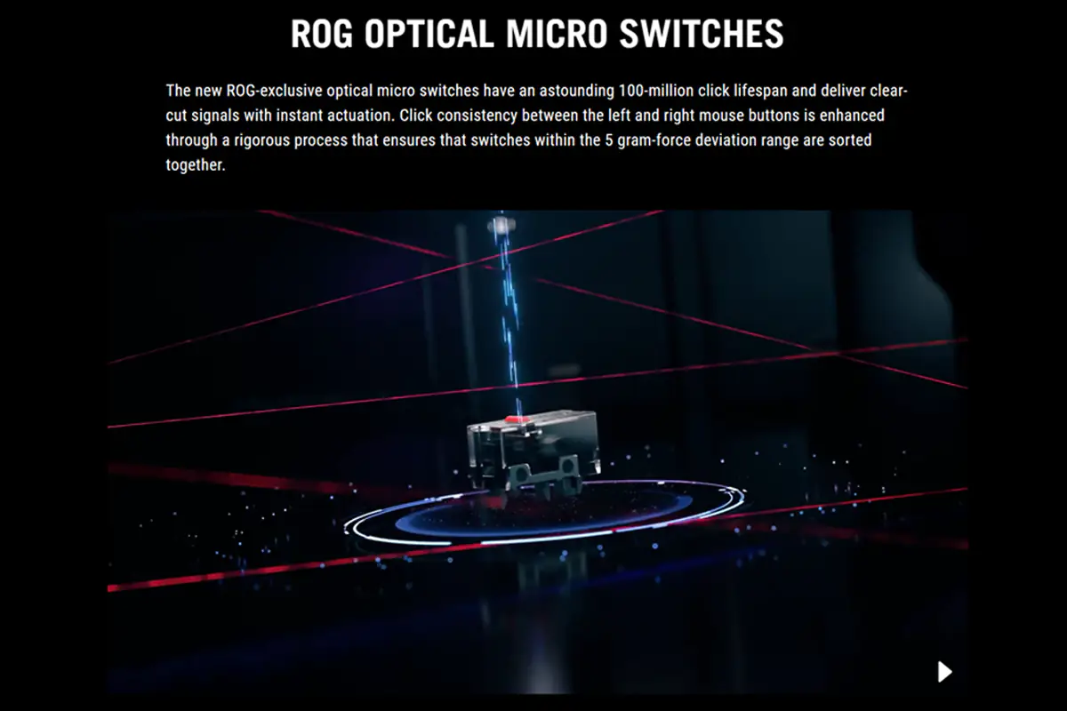ASUS ROG 马来短剑 Ace
