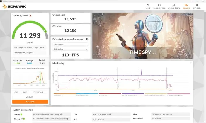 ASUS ROG Zéphyrus G16 2024 (GU605MI-QR064W)