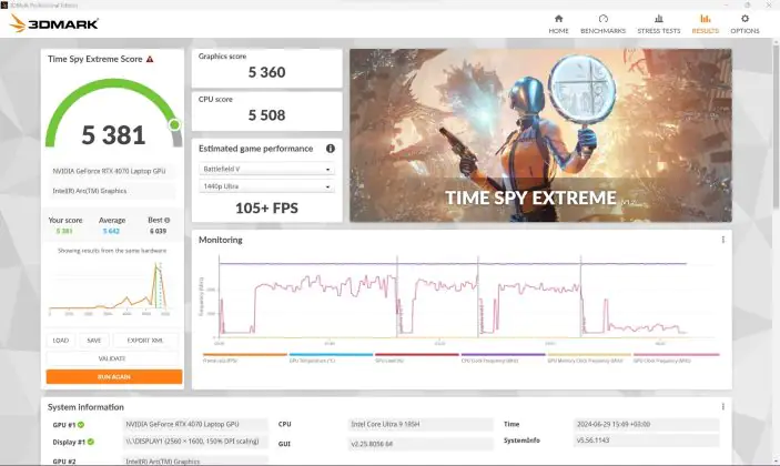 ASUS ROG Zéphyrus G16 2024 (GU605MI-QR064W)
