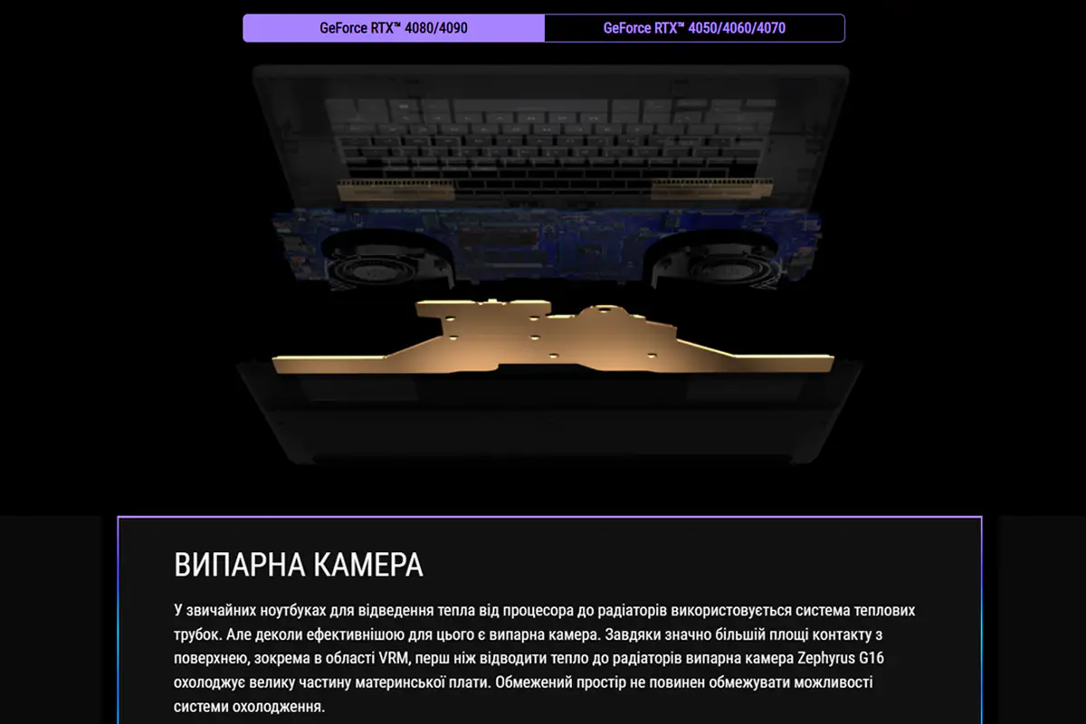 ASUS ROG Zéphyrus G16 2024 (GU605MI-QR064W)