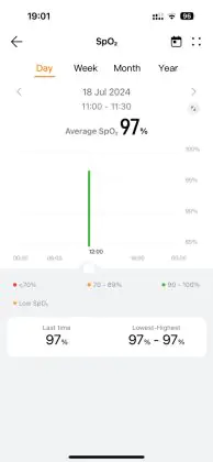 Huawei 健康