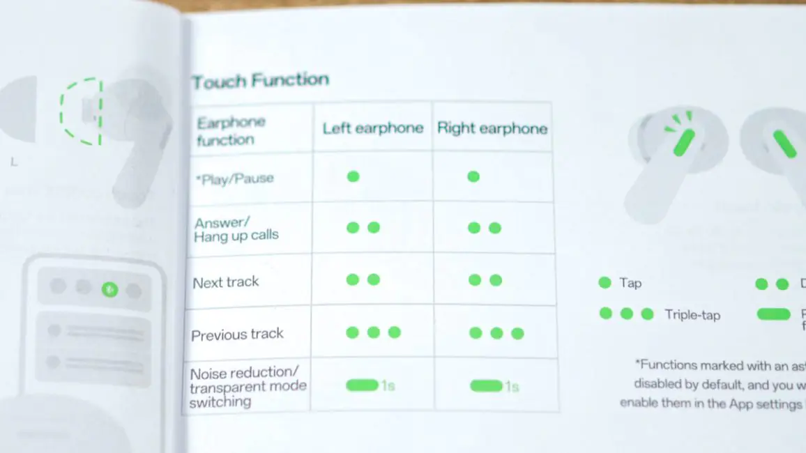 OPPO Enco Air4 Pro