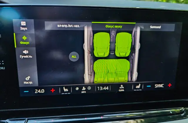 Škoda Octavia A8 Canton Audiosystem