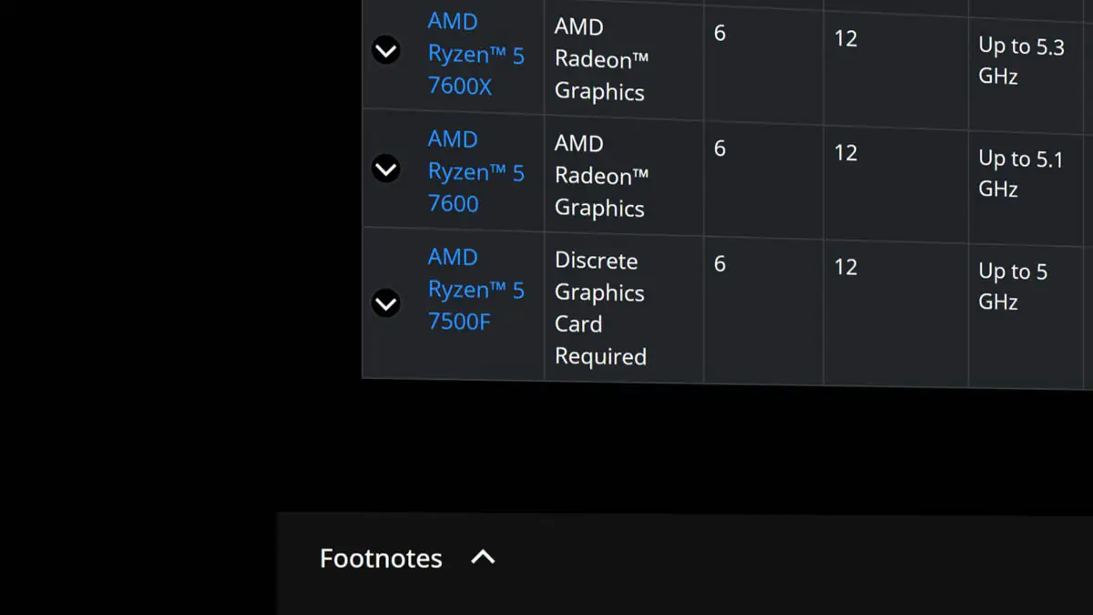 AMD Ryzen 5 7600