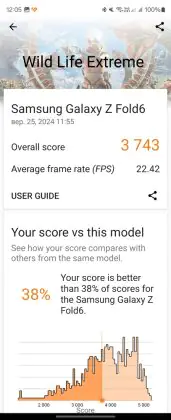 Samsung Galaxy Атираа6