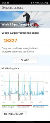 Samsung Galaxy Атираа6