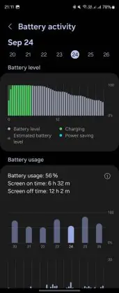 Samsung Galaxy Атираа6