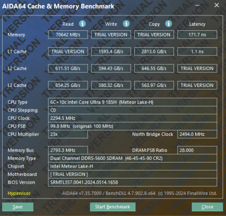 ASUS ROG 970年NUC