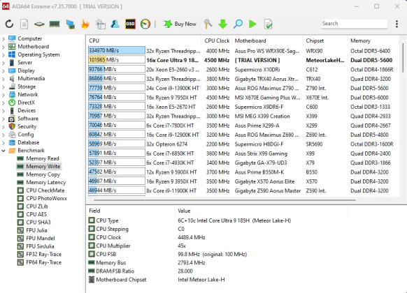 ASUS ROG 970年NUC