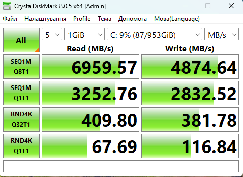 ASUS ROG 970年NUC