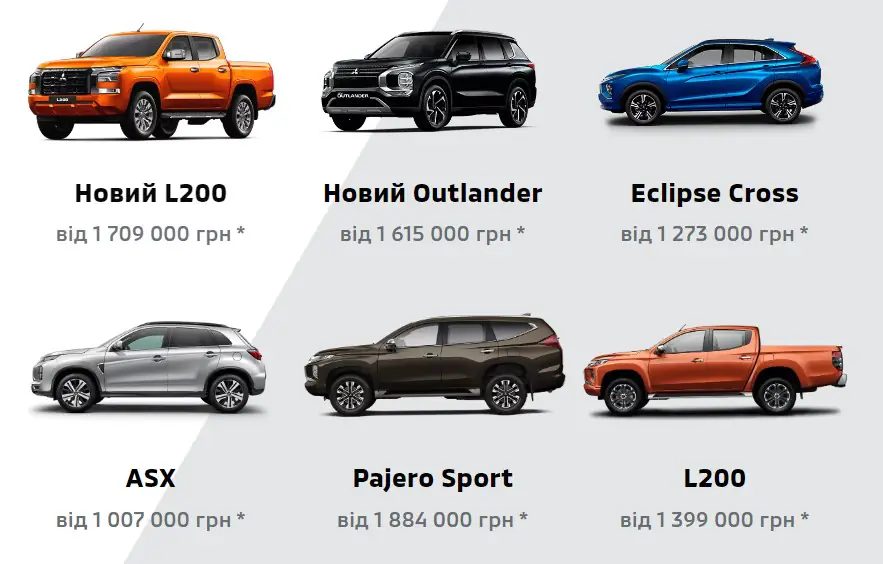 Mitsubishi prices in Ukraine