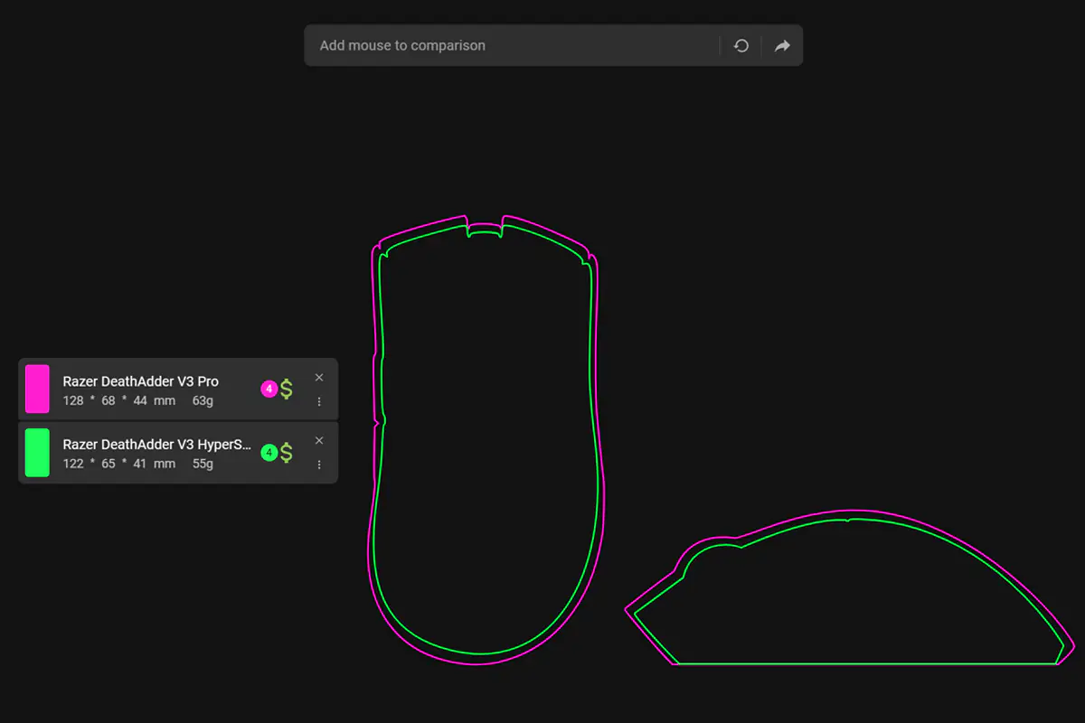 Razer DeathAdder V3 HyperSpeed