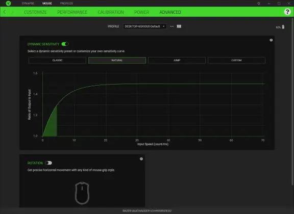 Razer DeathAdder V3 HyperSpeed