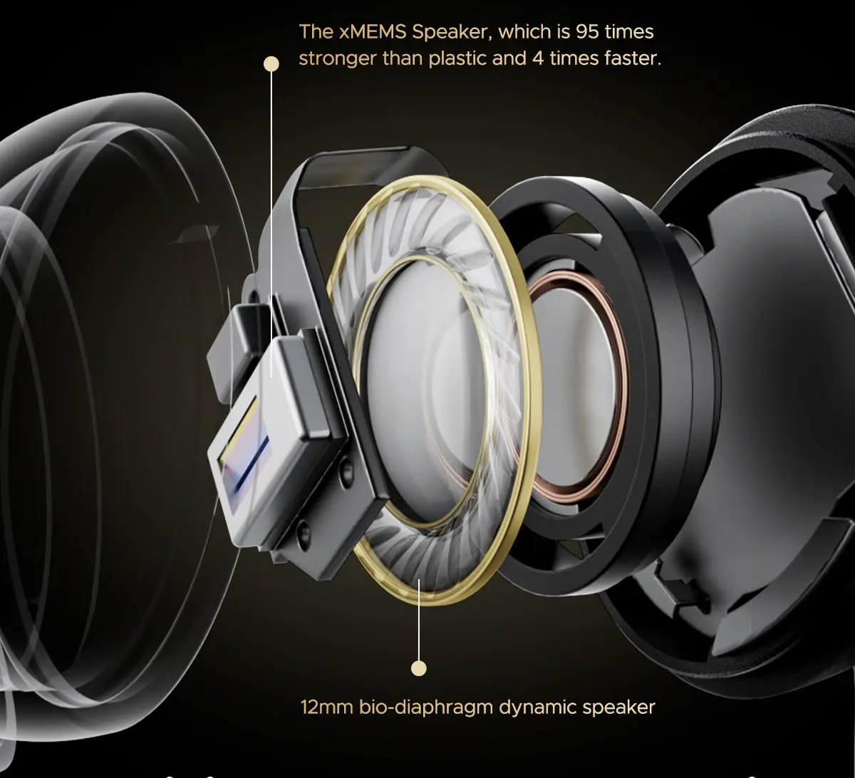 SOUNDPEATS Capsule3 Pro+