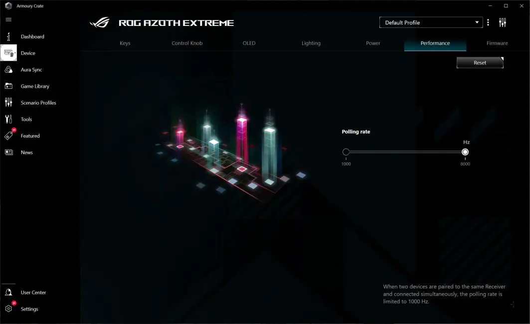 ASUS ROG 金丹 Extreme