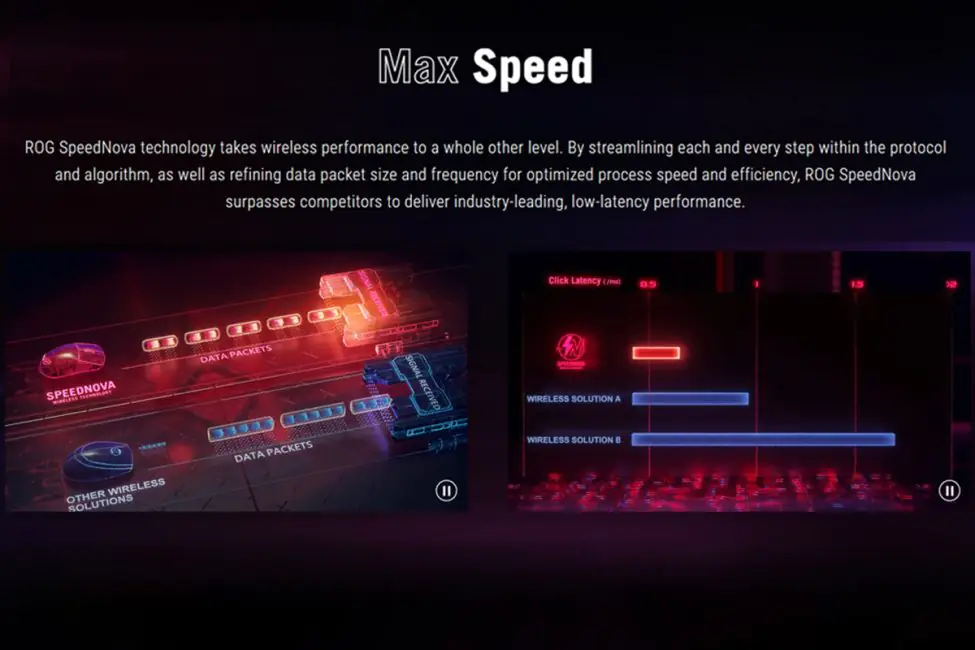 ASUS ROG 金丹 Extreme