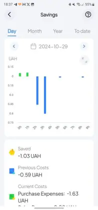 Bluetti гар утасны програм