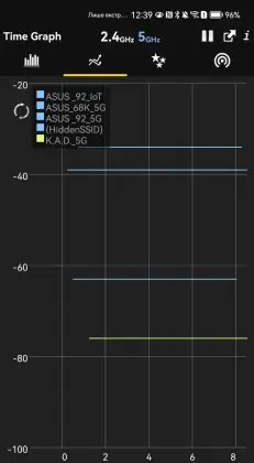 ASUS RT-BE92U