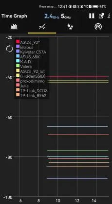 ASUS RT-BE92U