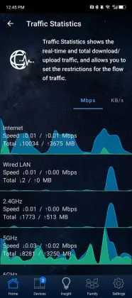 ASUS RT-BE92U