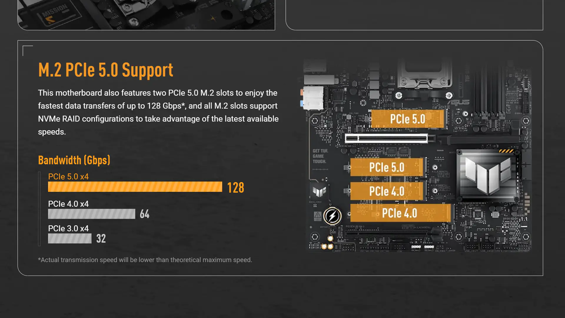 ASUS TUF Gaming X870-Plus Wi-Fi
