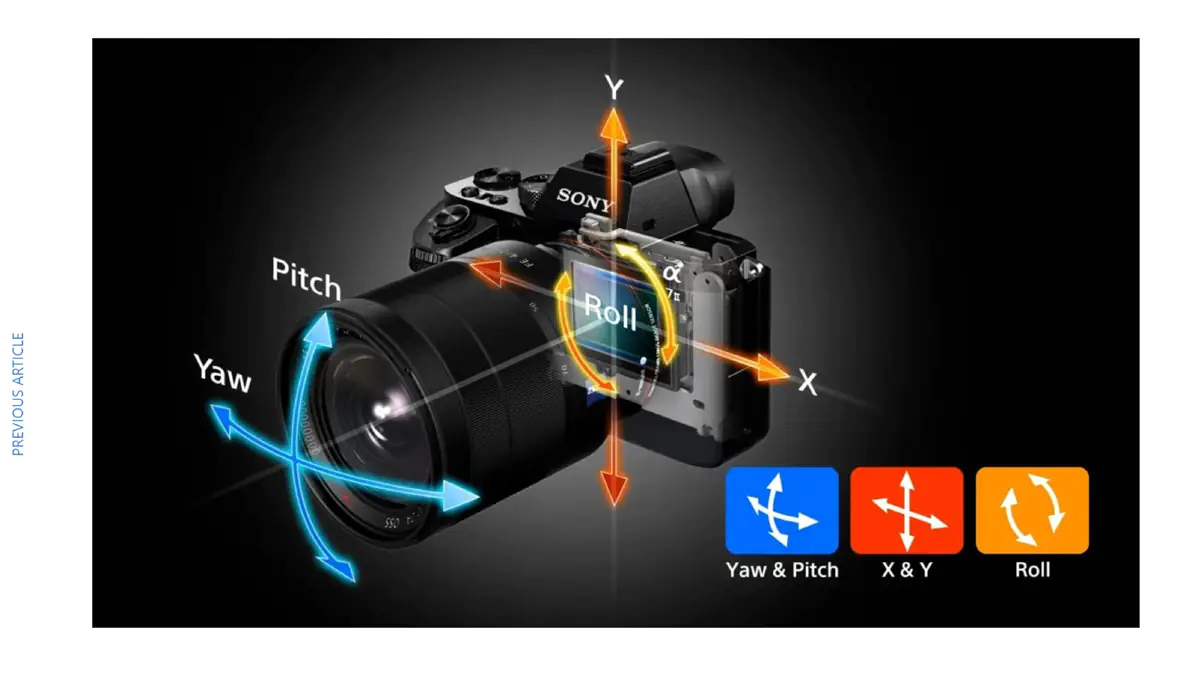 camera camera