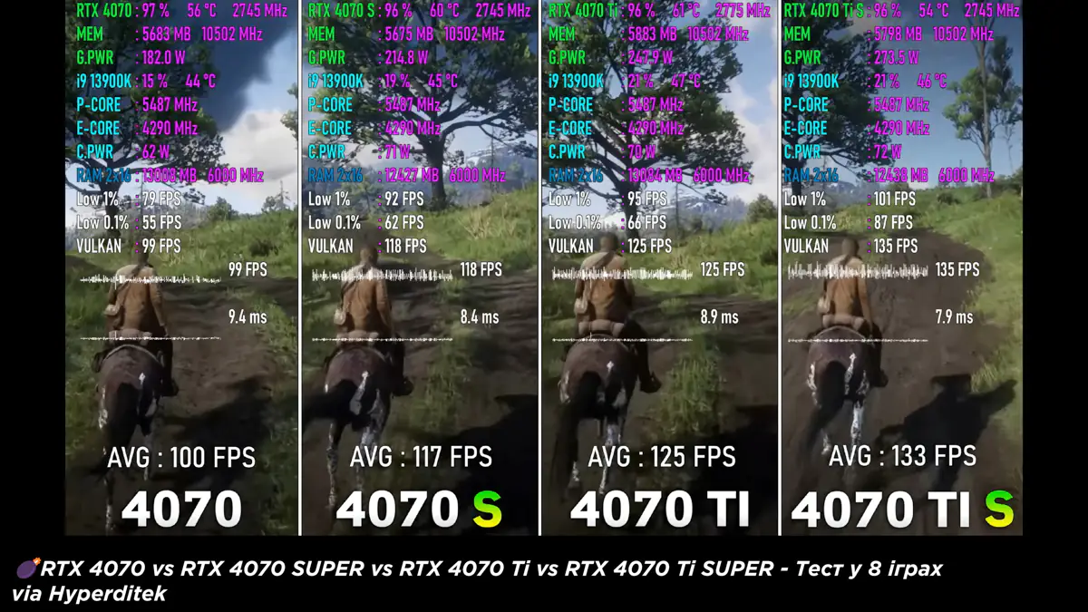 G.SKILL Trident Z5 CK Series