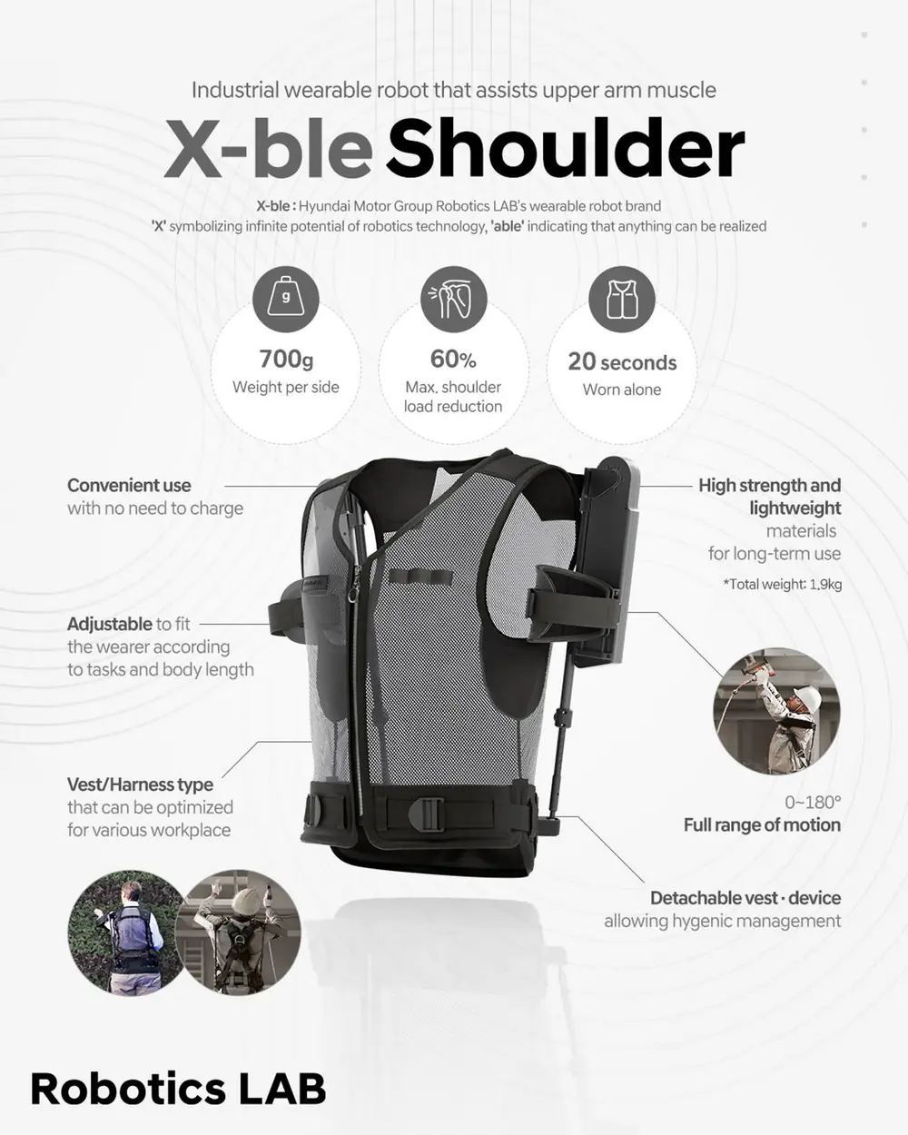 Hyundai та Kia представили екзоскелет для працівників X-ble Shoulder
