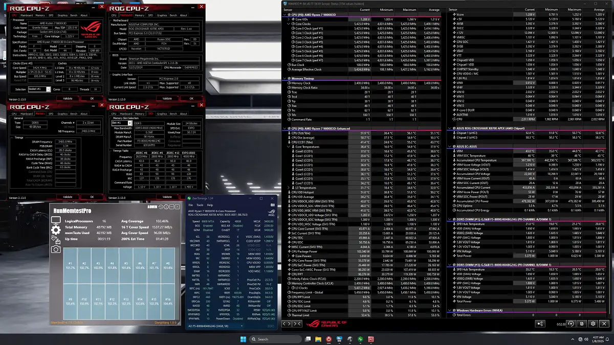 G.SKILL ASUS ROG Crosshair X870E