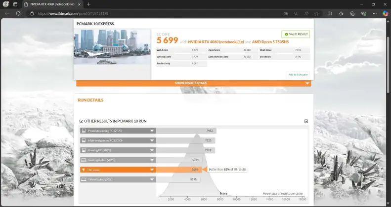 Acer Nitro V15 (ANV15-41-R99Y)