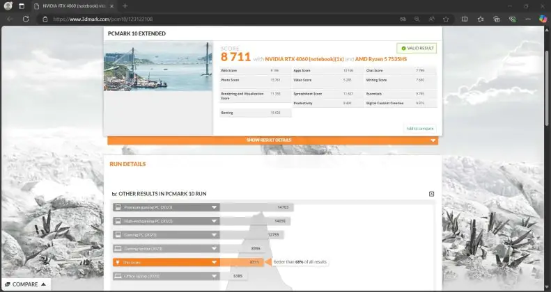 Acer Nitro V15 (ANV15-41-R99Y)